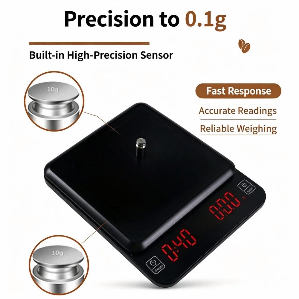 3kg/0.1g High Precision Digita - Kitchen Baking Area 评论和价格